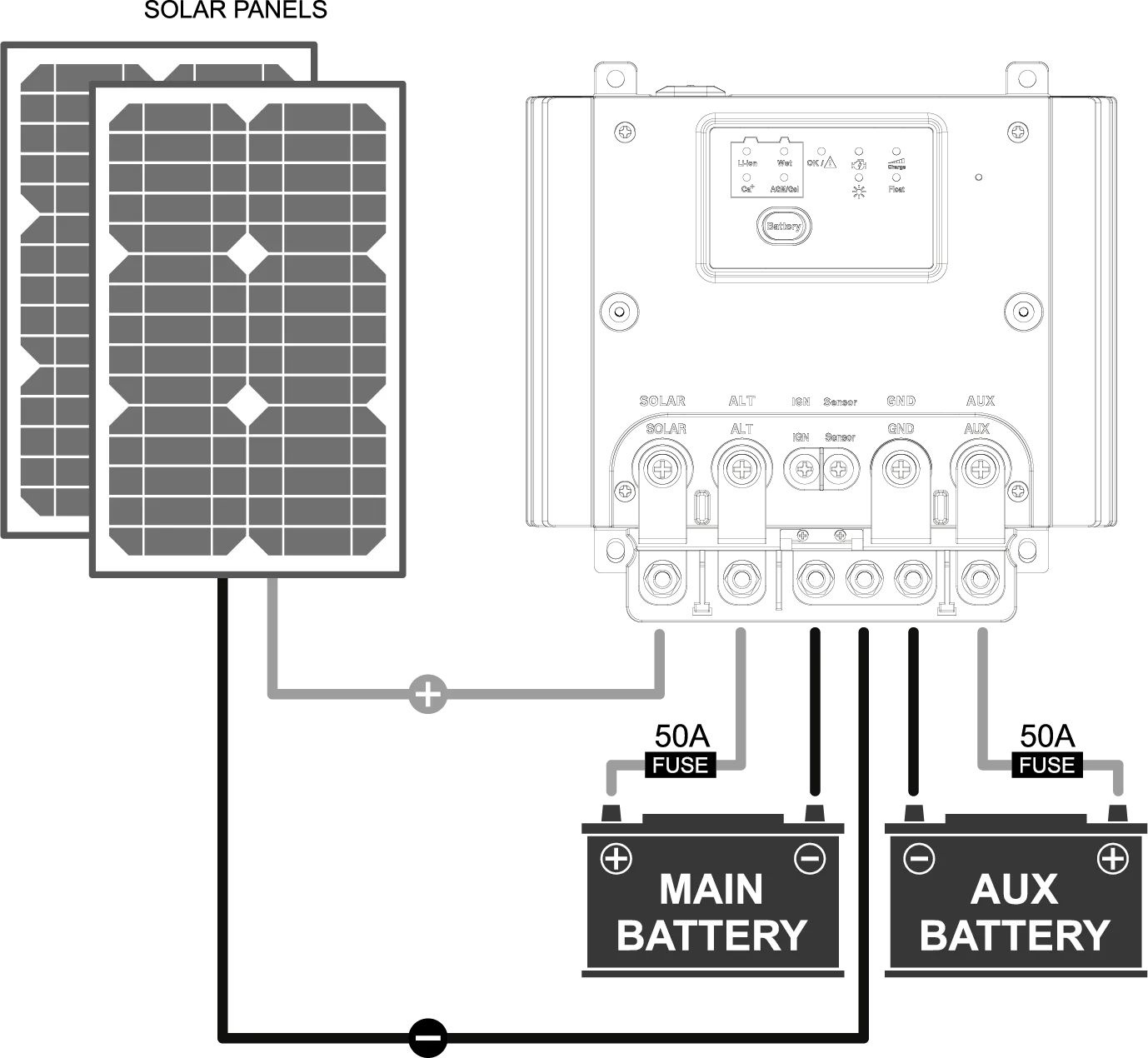 Equipt NLDC-25 DC-DC 25 Amp Charger