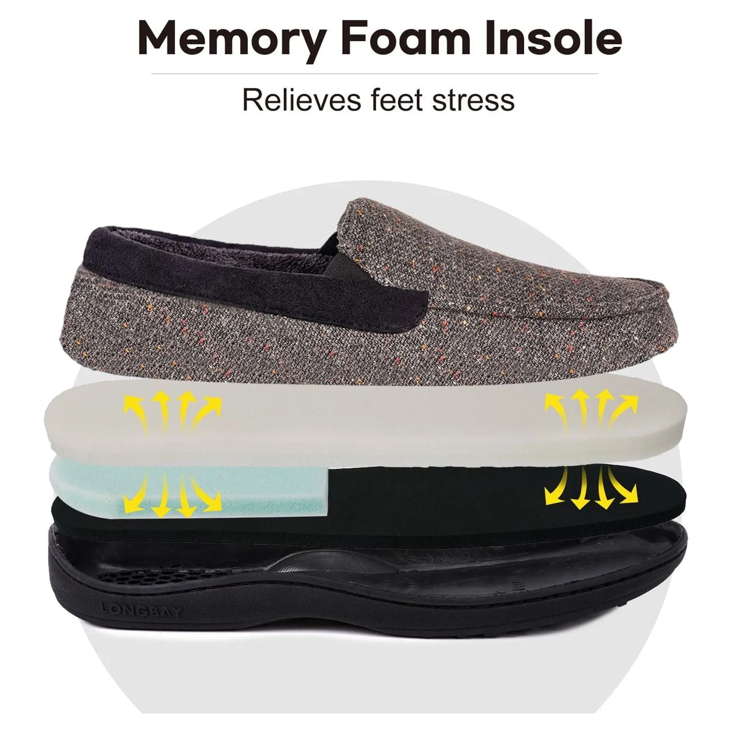 LongBay Men's Cozy Moccasin Slippers with Memory Foam and Rubber Sole, Gray 10