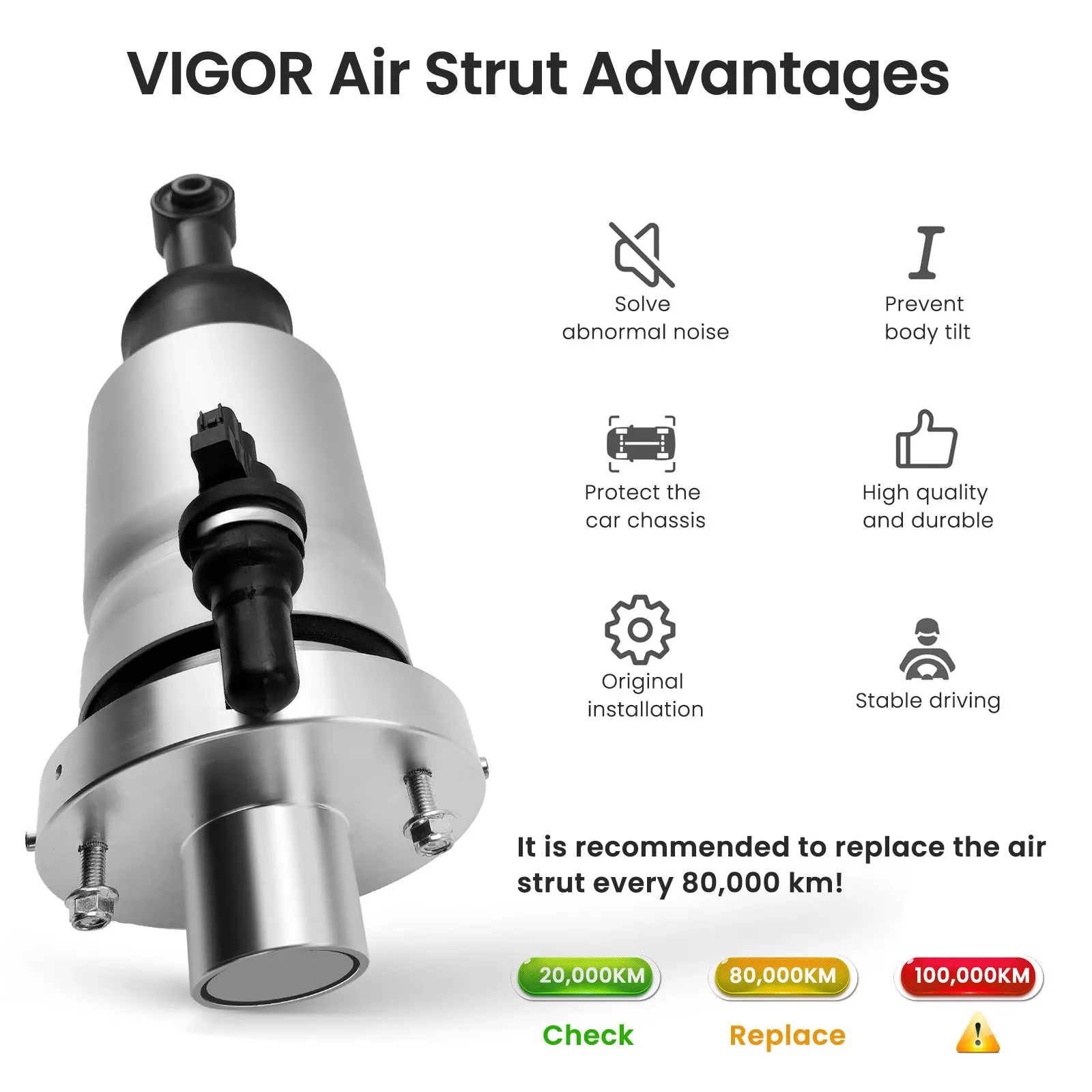 Vigor Rear Right Air Strut Absorber Compatible with Ford Expedition and Lincoln Navigator 2007-2013 Car Air Suspension Shock, OEM Number 8L1Z5A891B, 7L1Z5A891B